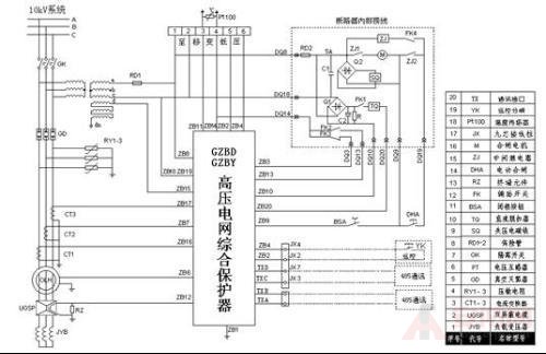 礦用防爆開關(guān)